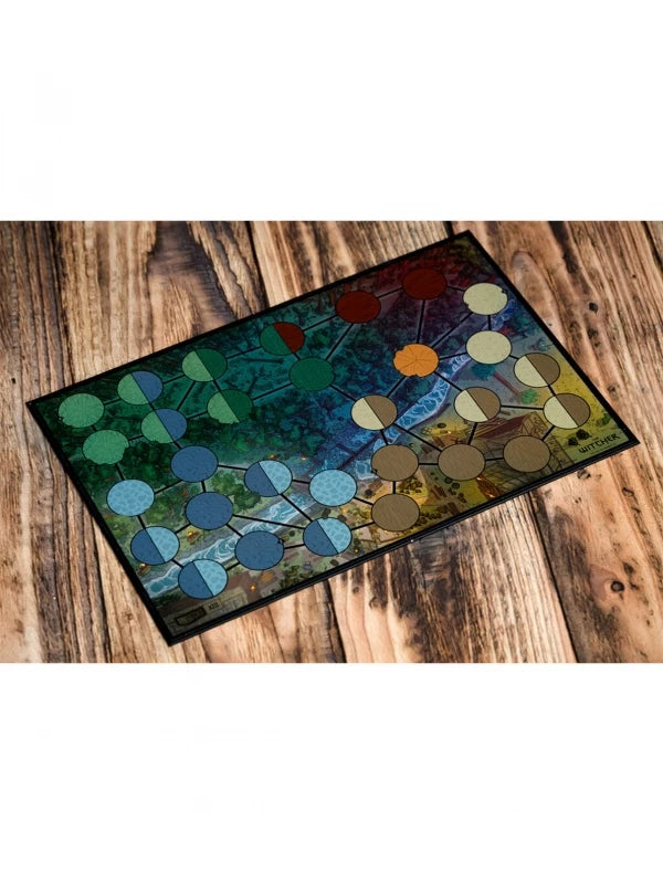 Unmatched The Witcher: Steel and Silver (en español)