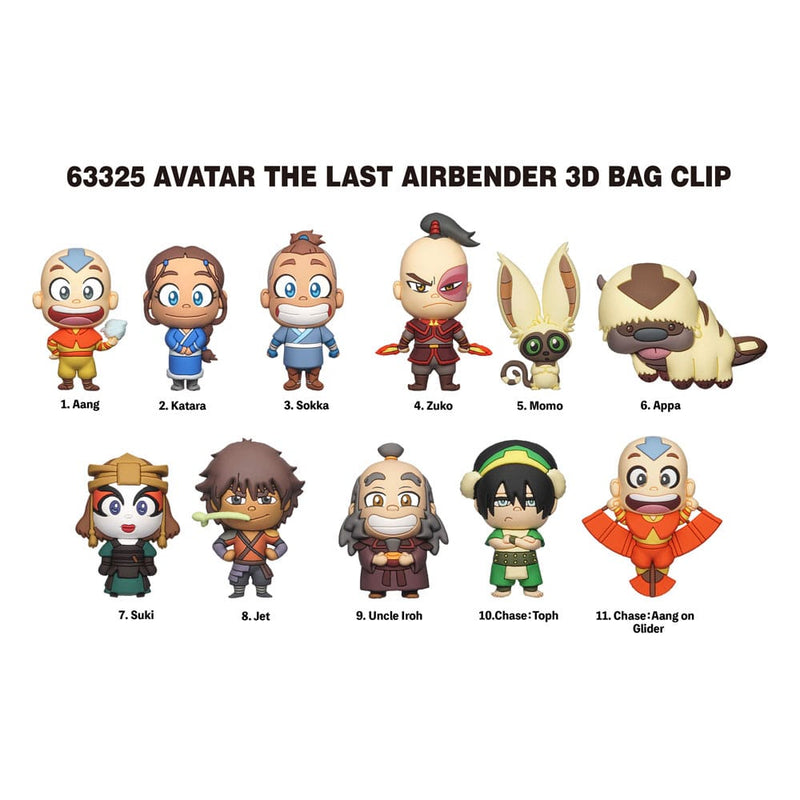 Avatar: The Last Airbender – Llaveros 3D Foam