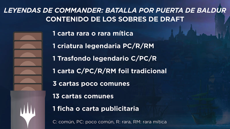 Cartas Magic - Leyendas de Commander: Batalla por Puerta de Baldur - Mazo  de Commander ESPAÑOL