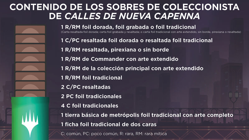Streets of New Capenna I Sobre de Coleccionista